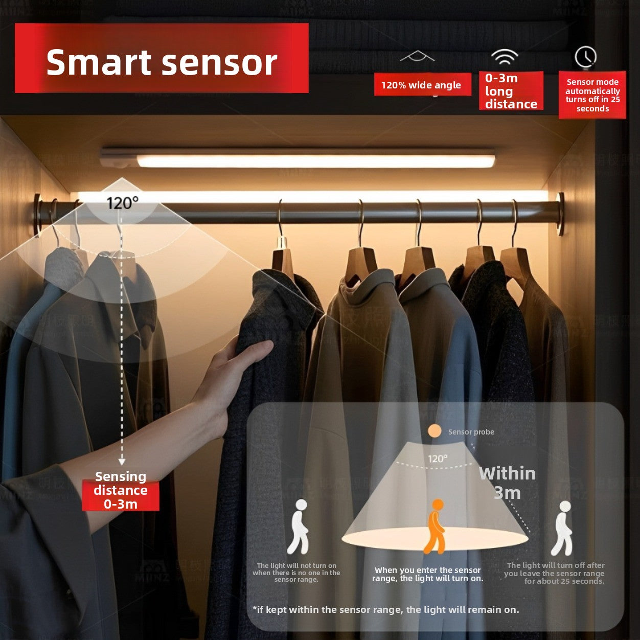 Smart LED Cabinet Light