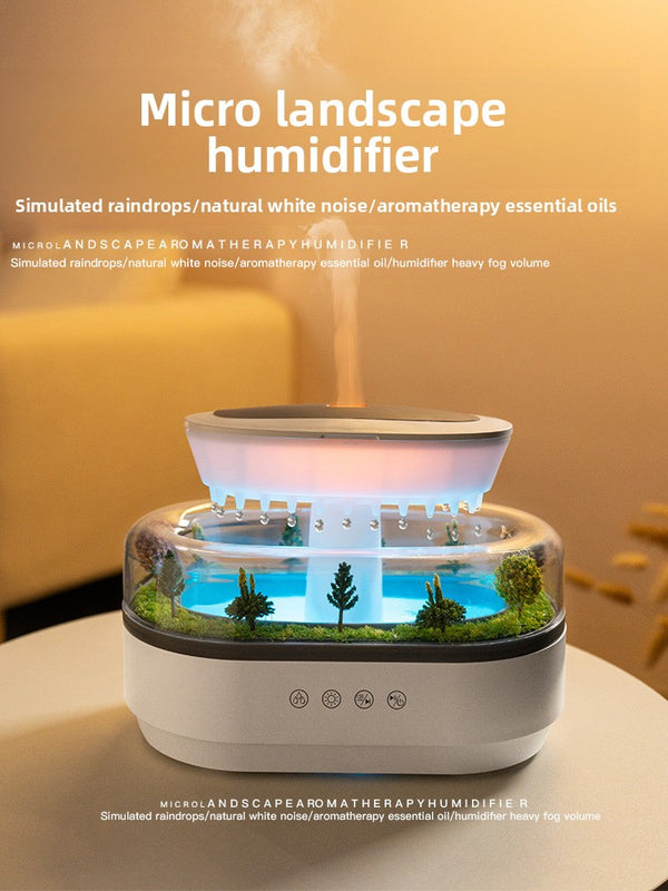 Product placeholder