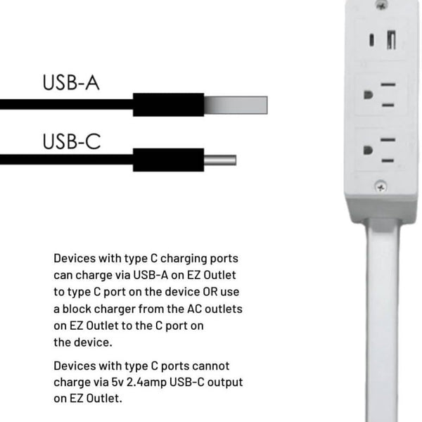 Ultimate Wall Plug Expander